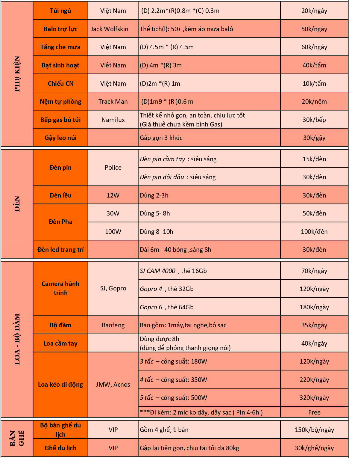 Bảng giá thiết bị camping