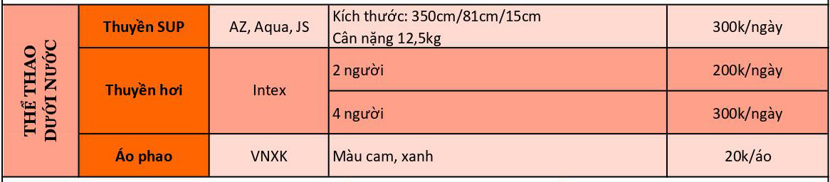 Bảng giá cho thuê thuyền hơi - Ván chèo SUP